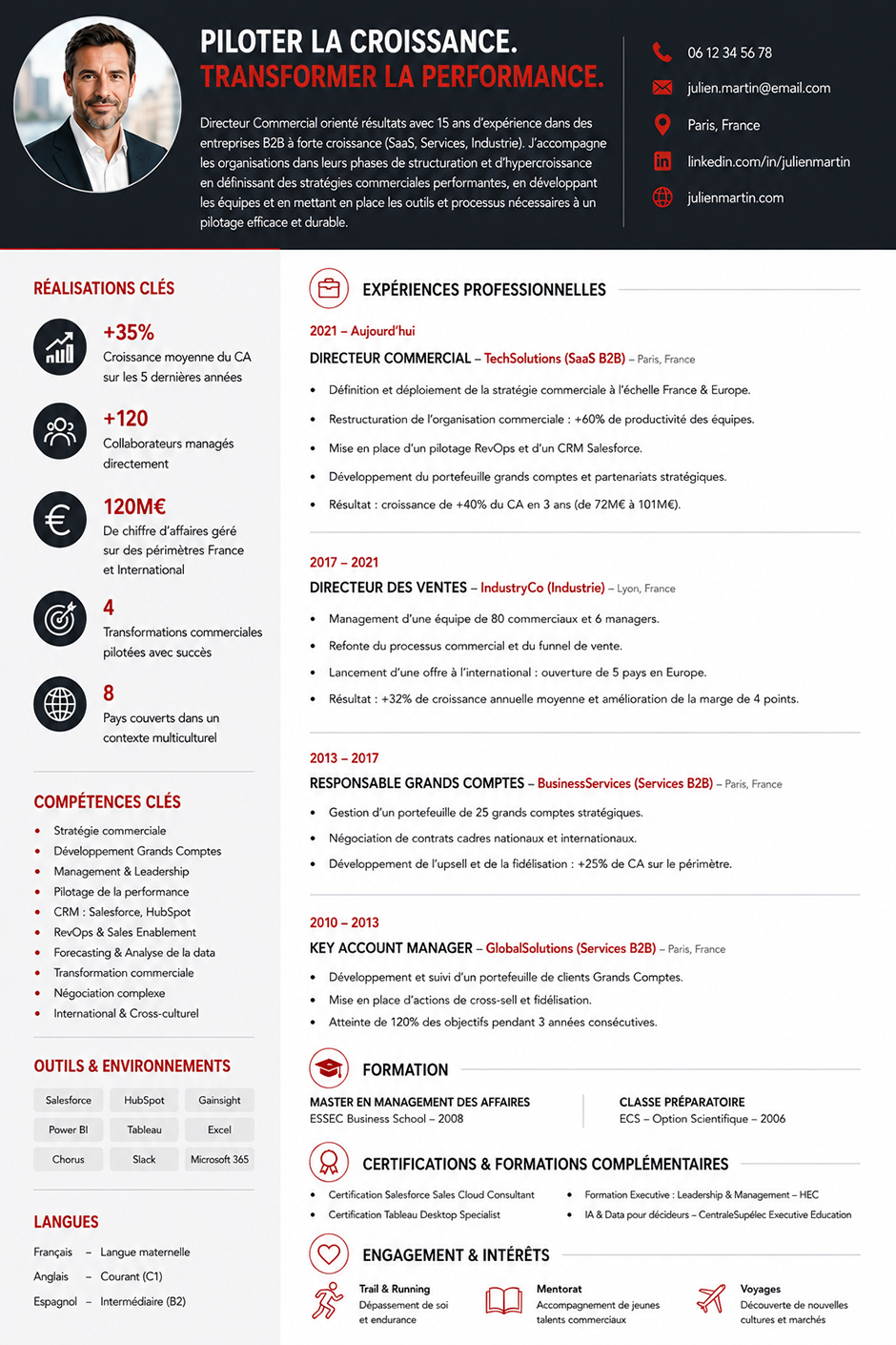 Exemple de CV de Directeur Commercial